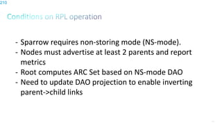 210
- Sparrow requires non-storing mode (NS-mode).
- Nodes must advertise at least 2 parents and report
metrics
- Root computes ARC Set based on NS-mode DAO
- Need to update DAO projection to enable inverting
parent->child links
210
 