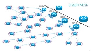 38
BBR A
BBR B
BBR C
BBR D
 