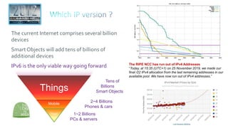 5
The current Internet comprises several billion
devices
Smart Objects will add tens of billions of
additional devices
IPv6 is the only viable way going forward
1~2 Billions
PCs & servers
Tens of
Billions
Smart ObjectsThings
Mobile
Fixed
2~4 Billions
Phones & cars
The RIPE NCC has run out of IPv4 Addresses
“Today, at 15:35 (UTC+1) on 25 November 2019, we made our
final /22 IPv4 allocation from the last remaining addresses in our
available pool. We have now run out of IPv4 addresses.”
 