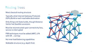 52
Most classical routing structure
Typically what Internet Gateway Protocols
(IGPs) Build or each reachable destination
Only thing Link State builds, though Distance
Vector has feasible successors
Must be reconstructed upon connectivity loss,
service is interrupted
FRR techniques must be added (MRT, LFA
with SR …) on top
No inner load balancing capabilities
Walkable structure (e.g. depth first)
ROOT
5
4
4
0
1
3
1 1
2
2
2
2
23
3
3
3
3
2
4
4
5
0
6
5
4
ROOT
 