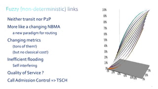 62
Neither transit nor P2P
More like a changing NBMA
a new paradigm for routing
Changing metrics
(tons of them!)
(but no classical cost!)
Inefficient flooding
Self interfering
Quality of Service ?
Call Admission Control =>TSCH
 