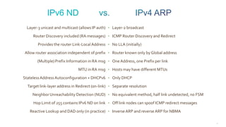 69
Layer-3 unicast and multicast (allows IP auth)
Router Discovery included (RA messages)
Provides the router Link-Local Address
Allow router association independent of prefix
(Multiple) Prefix Information in RA msg
MTU in RA msg
StatelessAddress Autoconfiguration + DHCPv6
Target link-layer address in Redirect (on-link)
Neighbor Unreachability Detection (NUD)
Hop Limit of 255 contains IPv6 ND on link
Reactive Lookup and DAD only (in practice)
• Layer-2 broadcast
• ICMP Router Discovery and Redirect
• No LLA (initially)
• Router known only by Global address
• One Address, one Prefix per link
• Hosts may have different MTUs
• Only DHCP
• Separate resolution
• No equivalent method, half link undetected, no FSM
• Off link nodes can spoof ICMP redirect messages
• Inverse ARP and reverse ARP for NBMA
 