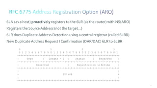 93
6LN (as a host) proactively registers to the 6LR (as the router) with NS(ARO)
Registers the SourceAddress (not the target…)
6LR does Duplicate Address Detection using a central registrar (called 6LBR)
New Duplicate Address Request / Confirmation (DAR/DAC) 6LR to 6LBR
0 1 2 3
0 1 2 3 4 5 6 7 8 9 0 1 2 3 4 5 6 7 8 9 0 1 2 3 4 5 6 7 8 9 0 1
+-+-+-+-+-+-+-+-+-+-+-+-+-+-+-+-+-+-+-+-+-+-+-+-+-+-+-+-+-+-+-+-+
| Type | Length = 2 | Status | Reserved |
+-+-+-+-+-+-+-+-+-+-+-+-+-+-+-+-+-+-+-+-+-+-+-+-+-+-+-+-+-+-+-+-+
| Reserved | Registration Lifetime |
+-+-+-+-+-+-+-+-+-+-+-+-+-+-+-+-+-+-+-+-+-+-+-+-+-+-+-+-+-+-+-+-+
| |
+ EUI-64 +
| |
+-+-+-+-+-+-+-+-+-+-+-+-+-+-+-+-+-+-+-+-+-+-+-+-+-+-+-+-+-+-+-+-+
 