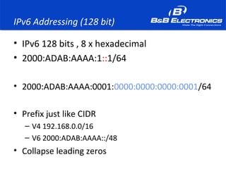IPv6 Addressing (128 bit)
• IPv6 128 bits , 8 x hexadecimal
• 2000:ADAB:AAAA:1::1/64
• 2000:ADAB:AAAA:0001:0000:0000:0000:0001/64
• Prefix just like CIDR
– V4 192.168.0.0/16
– V6 2000:ADAB:AAAA::/48
• Collapse leading zeros
 