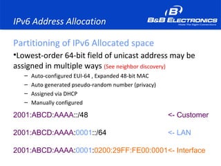 IPv6 Address Allocation
Partitioning of IPv6 Allocated space
•Lowest-order 64-bit field of unicast address may be
assigned in multiple ways (See neighbor discovery)
– Auto-configured EUI-64 , Expanded 48-bit MAC
– Auto generated pseudo-random number (privacy)
– Assigned via DHCP
– Manually configured
2001:ABCD:AAAA::/48 <- Customer
2001:ABCD:AAAA:0001::/64 <- LAN
2001:ABCD:AAAA:0001:0200:29FF:FE00:0001<- Interface
 
