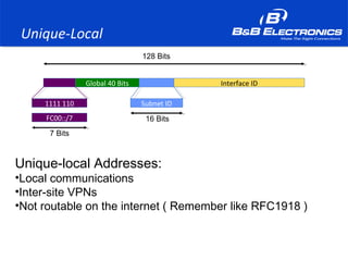 Unique-Local
Interface IDGlobal 40 Bits
1111 110
128 Bits
FC00::/7
7 Bits
Unique-local Addresses:
•Local communications
•Inter-site VPNs
•Not routable on the internet ( Remember like RFC1918 )
Subnet ID
16 Bits
 