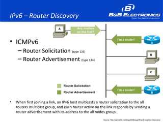IPv6 – Router Discovery
Source: http://packetlife.net/blog/2008/aug/28/ipv6-neighbor-discovery/
• ICMPv6
– Router Solicitation (type 133)
– Router Advertisement (type 134)
• When first joining a link, an IPv6 host multicasts a router solicitation to the all
routers multicast group, and each router active on the link responds by sending a
router advertisement with its address to the all nodes group.
 