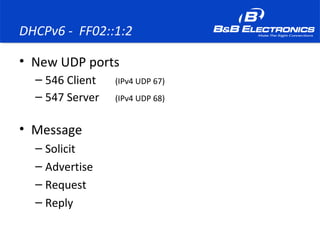 DHCPv6 - FF02::1:2
• New UDP ports
– 546 Client (IPv4 UDP 67)
– 547 Server (IPv4 UDP 68)
• Message
– Solicit
– Advertise
– Request
– Reply
 
