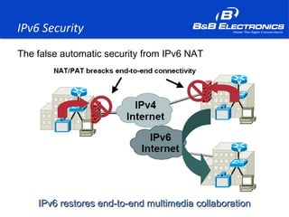 IPv6 Security
IPv6 restores end-to-end multimedia collaborationIPv6 restores end-to-end multimedia collaboration
The false automatic security from IPv6 NAT
 
