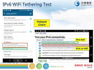 15/16
營業秘密 請勿外洩
IPv4 NAT
IPv6 no NAT
Hotspot
Client
 