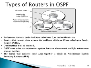 12/7/2015
Niranjan Baral 17
• Each router connects to the backbone called area 0, or the backbone area.
• Routers that connect other areas to the backbone within an AS are called Area Border
Routers (ABRs).
• One interface must be in area 0.
• OSPF runs inside an autonomous system, but can also connect multiple autonomous
systems together.
• The router that connects these ASes together is called an Autonomous System
Boundary Router (ASBR).
 