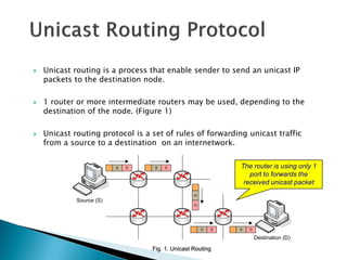  Unicast routing is a process that enable sender to send an unicast IP
packets to the destination node.
 1 router or more intermediate routers may be used, depending to the
destination of the node. (Figure 1)
 Unicast routing protocol is a set of rules of forwarding unicast traffic
from a source to a destination on an internetwork.
`
Source (S)
`
Destination (D)
S D S D
S
D
S D S D
Fig. 1. Unicast Routing
The router is using only 1
port to forwards the
received unicast packet
 