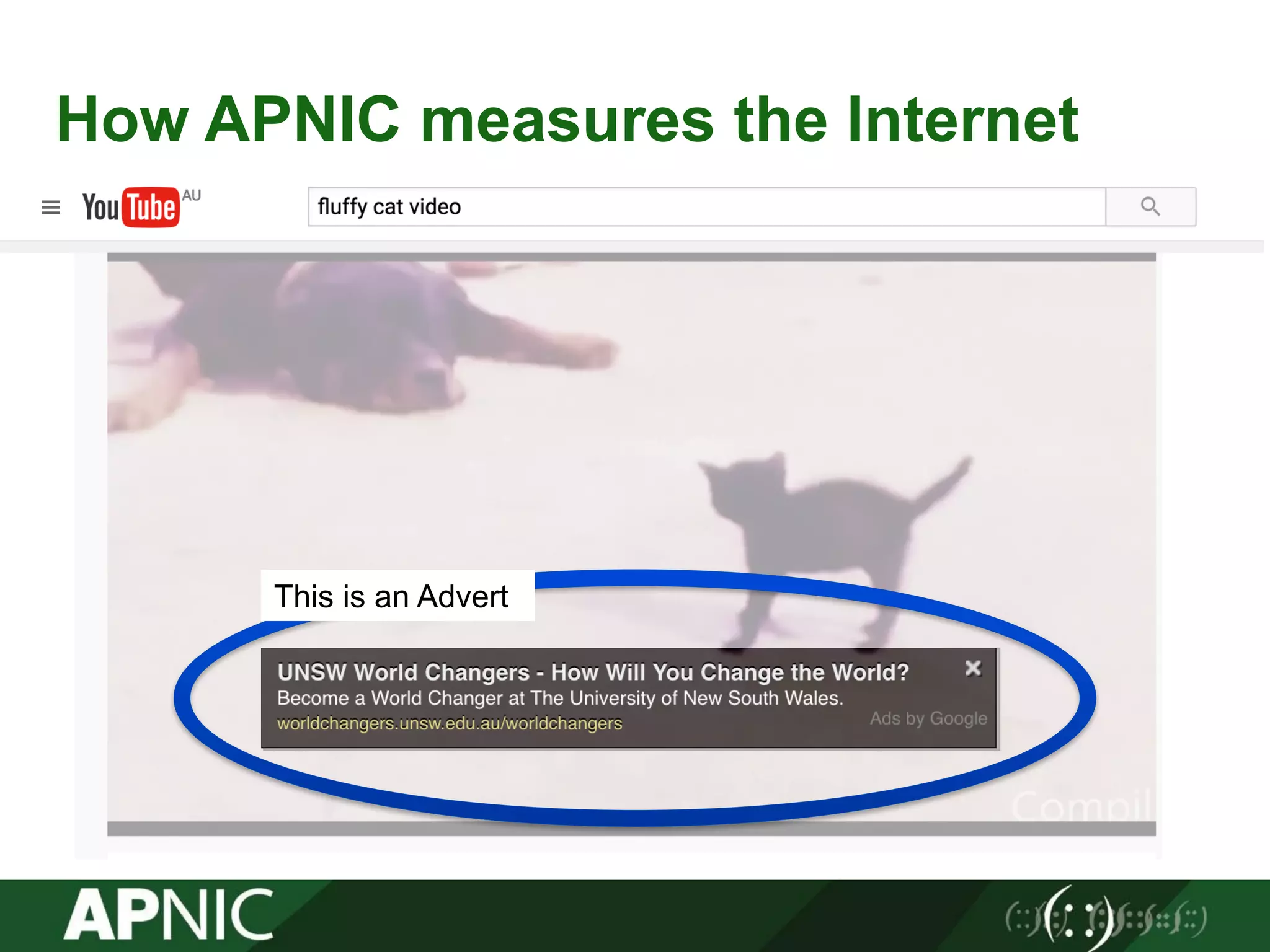 How APNIC measures the Internet
This is an Advert
 