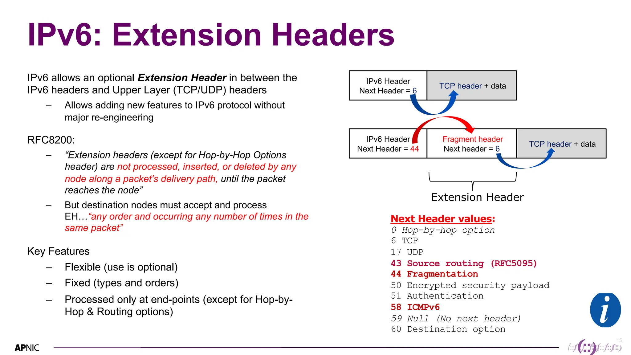 15
IPv6: Extension Headers
IPv6 allows an optional Extension Header in between the
IPv6 headers and Upper Layer (TCP/UDP) headers
– Allows adding new features to IPv6 protocol without
major re-engineering
RFC8200:
– “Extension headers (except for Hop-by-Hop Options
header) are not processed, inserted, or deleted by any
node along a packet's delivery path, until the packet
reaches the node”
– But destination nodes must accept and process
EH…“any order and occurring any number of times in the
same packet”
Key Features
– Flexible (use is optional)
– Fixed (types and orders)
– Processed only at end-points (except for Hop-by-
Hop & Routing options)
IPv6 Header
Next Header = 6
TCP header + data
IPv6 Header
Next Header = 44
Fragment header
Next header = 6
TCP header + data
Next Header values:
0 Hop-by-hop option
6 TCP
17 UDP
43 Source routing (RFC5095)
44 Fragmentation
50 Encrypted security payload
51 Authentication
58 ICMPv6
59 Null (No next header)
60 Destination option
Extension Header
 
