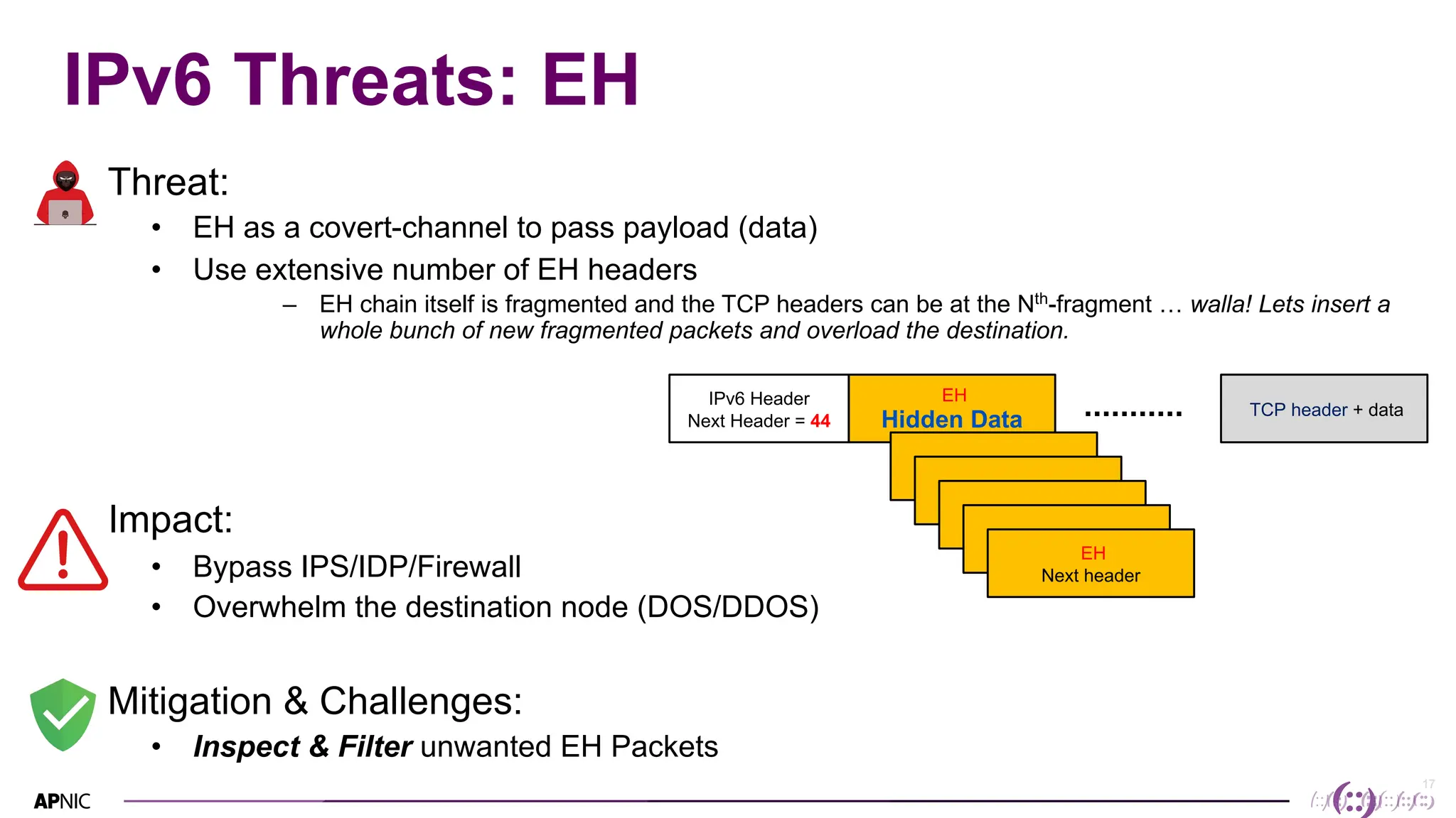 17
17
IPv6 Threats: EH
Threat:
• EH as a covert-channel to pass payload (data)
• Use extensive number of EH headers
– EH chain itself is fragmented and the TCP headers can be at the Nth
-fragment … walla! Lets insert a
whole bunch of new fragmented packets and overload the destination.
Impact:
• Bypass IPS/IDP/Firewall
• Overwhelm the destination node (DOS/DDOS)
Mitigation & Challenges:
• Inspect & Filter unwanted EH Packets
IPv6 Header
Next Header = 44
TCP header + data
EH
Hidden Data
EH
Next header
 