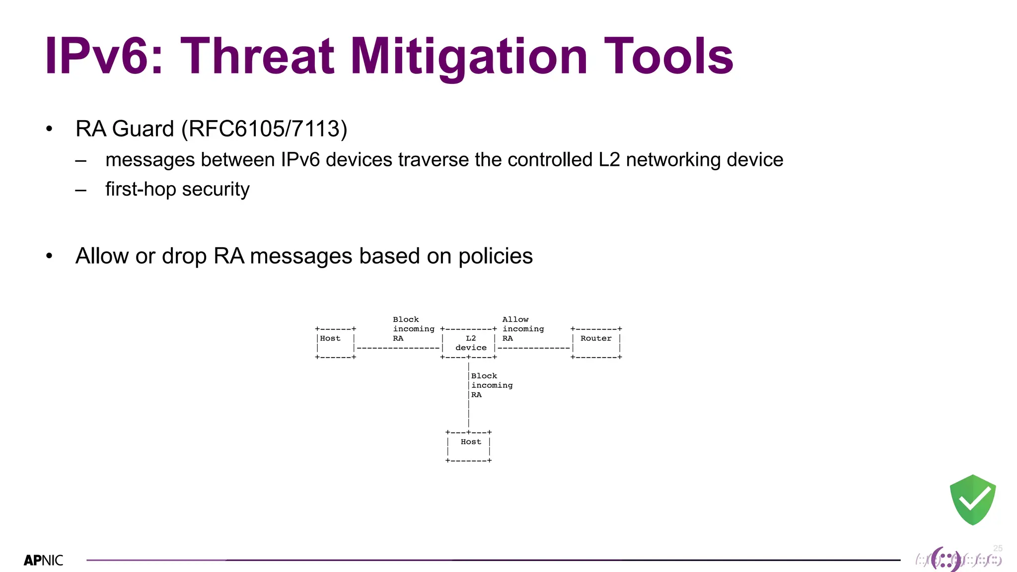25
25
IPv6: Threat Mitigation Tools
• RA Guard (RFC6105/7113)
– messages between IPv6 devices traverse the controlled L2 networking device
– first-hop security
• Allow or drop RA messages based on policies
 