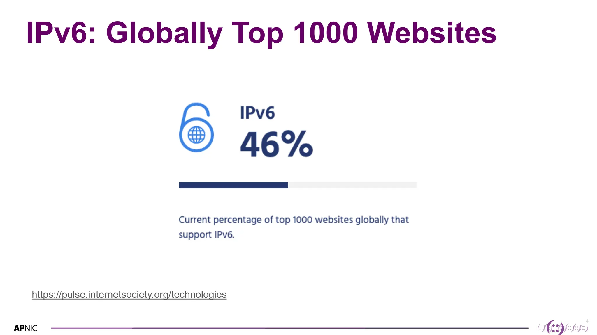 4
4
IPv6: Globally Top 1000 Websites
https://pulse.internetsociety.org/technologies
 