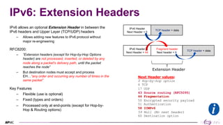 IPv6 Security Overview by QS Tahmeed, APNIC RCT | PDF