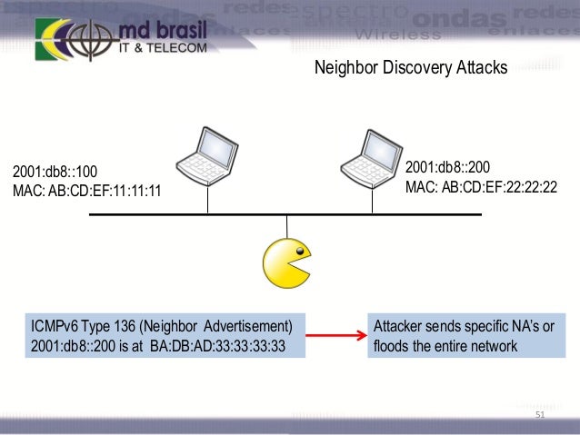 ipv6 firewall mikrotik ipv6 firewall mikrotik