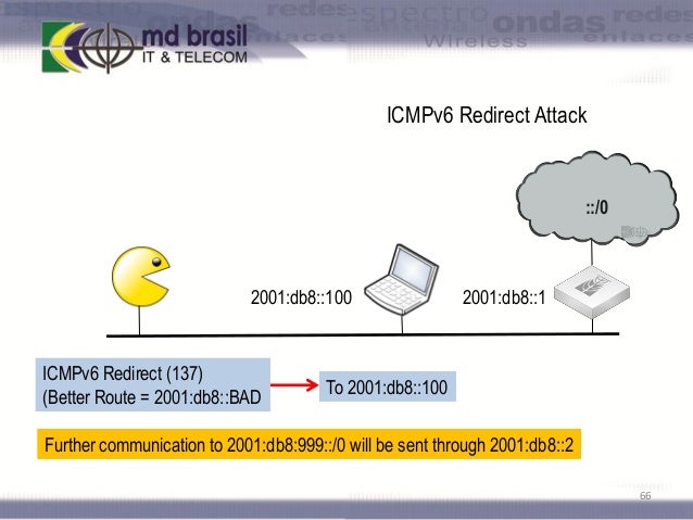 ipv6 firewall mikrotik ipv6 firewall mikrotik