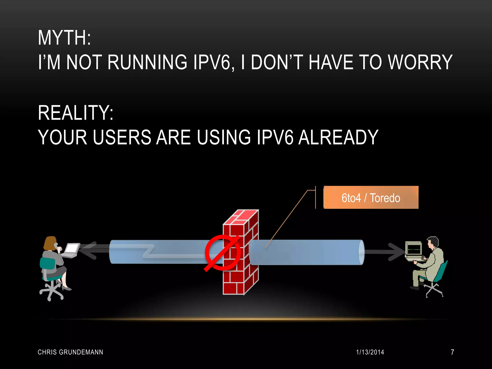 MYTH:
I’M NOT RUNNING IPV6, I DON’T HAVE TO WORRY
REALITY:
YOUR USERS ARE USING IPV6 ALREADY
6to4 / Toredo

CHRIS GRUNDEMANN

1/13/2014

7

 