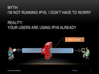 MYTH:
I’M NOT RUNNING IPV6, I DON’T HAVE TO WORRY
REALITY:
YOUR USERS ARE USING IPV6 ALREADY
6to4 / Toredo

CHRIS GRUNDEMANN

1/13/2014

7

 