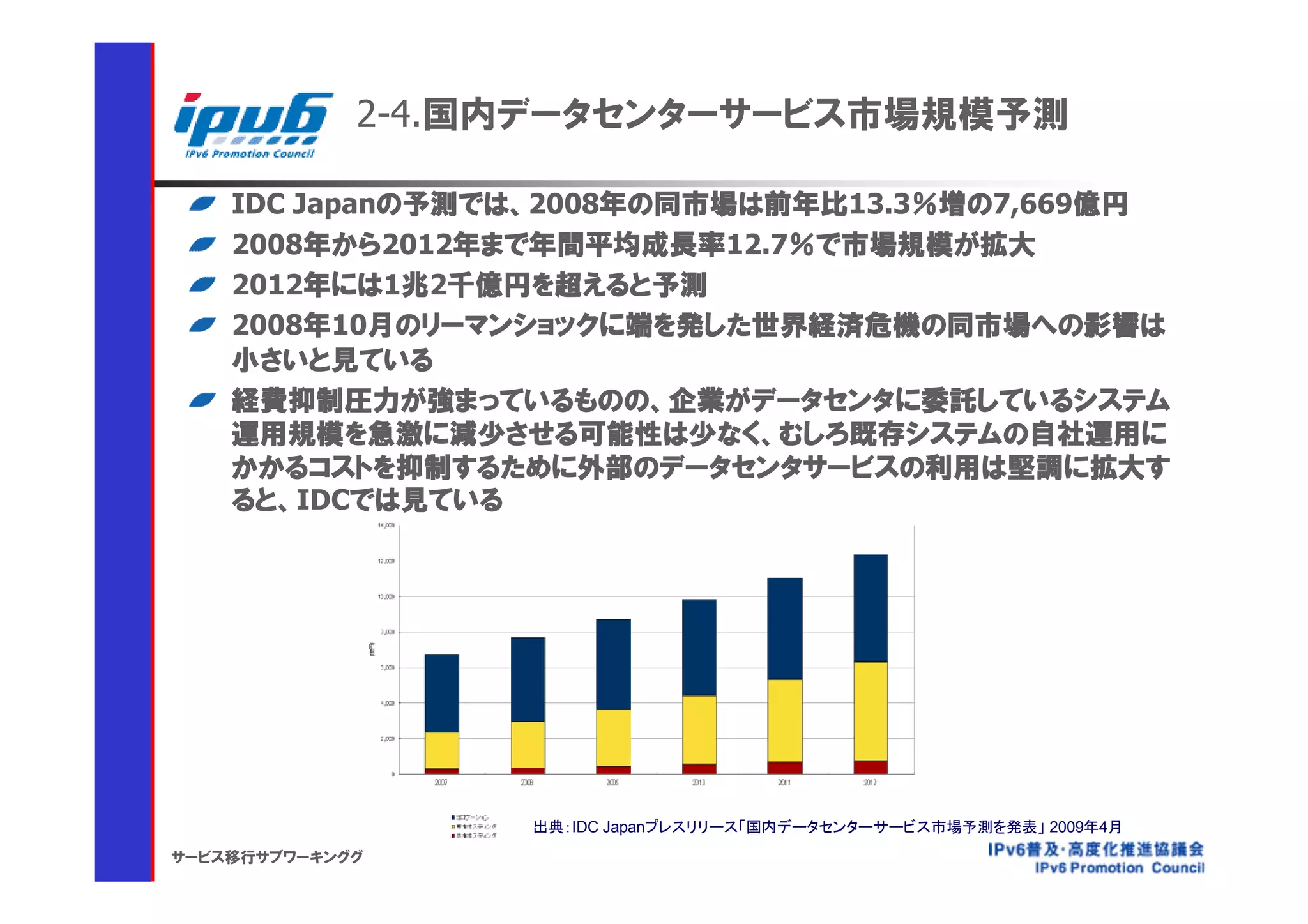 2-4.国内データセンターサービス市場規模予測

    IDC Japanの予測では、2008年の同市場は前年比13.3％増の7,669億円
    2008年から2012年まで年間平均成長率12.7％で市場規模が拡大
    2012年には1兆2千億円を超えると予測
    2008年10月のリーマンショックに端を発した世界経済危機の同市場への影響は
    小さいと見ている
    経費抑制圧力が強まっているものの、企業がデータセンタに委託しているシステム
    運用規模を急激に減少させる可能性は少なく、むしろ既存システムの自社運用に
    かかるコストを抑制するために外部のデータセンタサービスの利用は堅調に拡大す
    ると、IDCでは見ている




                    出典：IDC Japanプレスリリース「国内データセンターサービス市場予測を発表」 2009年4月
サービス移行サブワーキンググループ             14
 