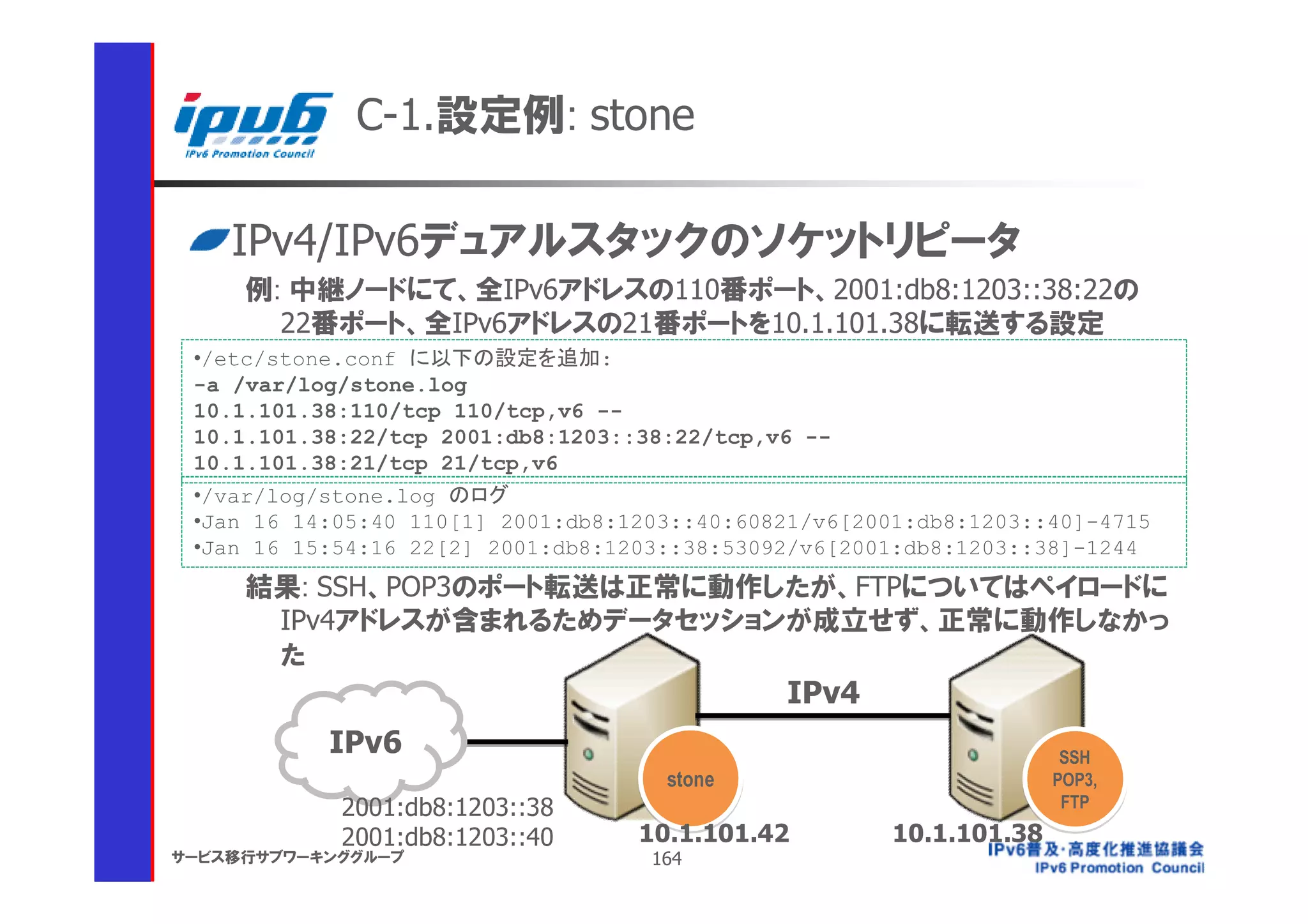 C-1.設定例: stone

    IPv4/IPv6デュアルスタックのソケットリピータ
     例: 中継ノードにて、全IPv6アドレスの110番ポート、2001:db8:1203::38:22の
       22番ポート、全IPv6アドレスの21番ポートを10.1.101.38に転送する設定
 •/etc/stone.conf に以下の設定を追加:
 -a /var/log/stone.log
 10.1.101.38:110/tcp 110/tcp,v6 --
 10.1.101.38:22/tcp 2001:db8:1203::38:22/tcp,v6 --
 10.1.101.38:21/tcp 21/tcp,v6
 •/var/log/stone.log のログ
 •Jan 16 14:05:40 110[1] 2001:db8:1203::40:60821/v6[2001:db8:1203::40]-4715
 •Jan 16 15:54:16 22[2] 2001:db8:1203::38:53092/v6[2001:db8:1203::38]-1244
     結果: SSH、POP3のポート転送は正常に動作したが、FTPについてはペイロードに
      IPv4アドレスが含まれるためデータセッションが成立せず、正常に動作しなかっ
      た
                                              IPv4
           IPv6                                                       SSH
                                     stone                           POP3,
            2001:db8:1203::38                                         FTP
            2001:db8:1203::40      10.1.101.42         10.1.101.38
サービス移行サブワーキンググループ                   164
 