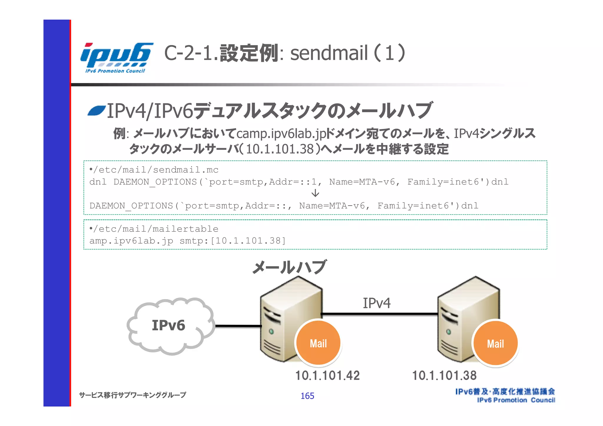 C-2-1.設定例: sendmail （1）

    IPv4/IPv6デュアルスタックのメールハブ
     例: メールハブにおいてcamp.ipv6lab.jpドメイン宛てのメールを、IPv4シングルス
       タックのメールサーバ（10.1.101.38）へメールを中継する設定
 •/etc/mail/sendmail.mc
 dnl DAEMON_OPTIONS(`port=smtp,Addr=::1, Name=MTA-v6, Family=inet6')dnl
                                      
 DAEMON_OPTIONS(`port=smtp,Addr=::, Name=MTA-v6, Family=inet6')dnl

 •/etc/mail/mailertable
 amp.ipv6lab.jp smtp:[10.1.101.38]


                            メールハブ

                                                   IPv4
           IPv6
                                        Mail                            Mail


                                     10.1.101.42          10.1.101.38
サービス移行サブワーキンググループ                     165
 
