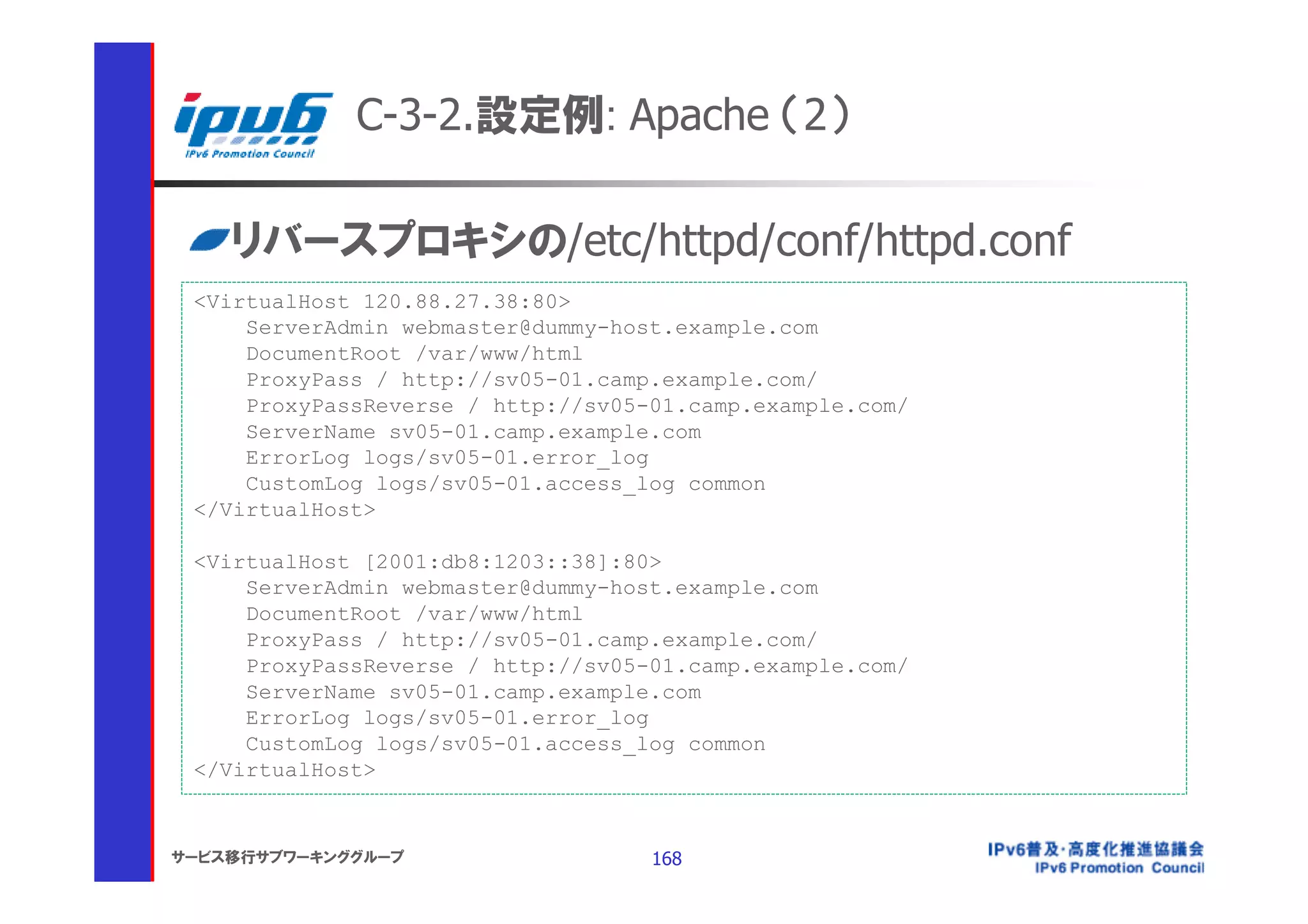 C-3-2.設定例: Apache （2）

    リバースプロキシの/etc/httpd/conf/httpd.conf
 <VirtualHost 120.88.27.38:80>
     ServerAdmin webmaster@dummy-host.example.com
     DocumentRoot /var/www/html
     ProxyPass / http://sv05-01.camp.example.com/
     ProxyPassReverse / http://sv05-01.camp.example.com/
     ServerName sv05-01.camp.example.com
     ErrorLog logs/sv05-01.error_log
     CustomLog logs/sv05-01.access_log common
 </VirtualHost>

 <VirtualHost [2001:db8:1203::38]:80>
     ServerAdmin webmaster@dummy-host.example.com
     DocumentRoot /var/www/html
     ProxyPass / http://sv05-01.camp.example.com/
     ProxyPassReverse / http://sv05-01.camp.example.com/
     ServerName sv05-01.camp.example.com
     ErrorLog logs/sv05-01.error_log
     CustomLog logs/sv05-01.access_log common
 </VirtualHost>



サービス移行サブワーキンググループ                   168
 
