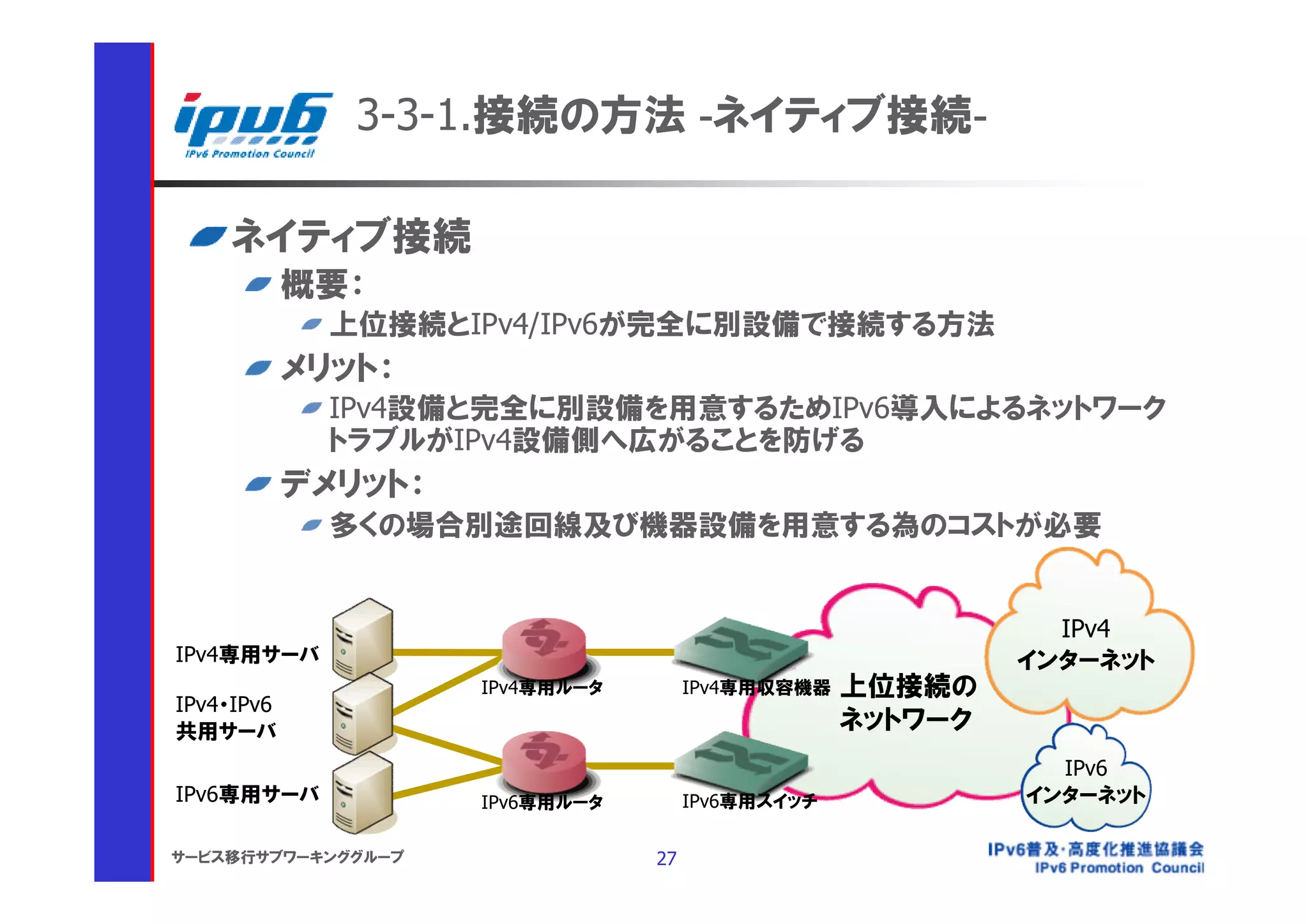 3-3-1.接続の方法 -ネイティブ接続-

    ネイティブ接続
            概要：
              上位接続とIPv4/IPv6が完全に別設備で接続する方法
            メリット：
              IPv4設備と完全に別設備を用意するためIPv6導入によるネットワーク
              トラブルがIPv4設備側へ広がることを防げる
            デメリット：
              多くの場合別途回線及び機器設備を用意する為のコストが必要


                                                              IPv4
IPv4専用サーバ                                                   インターネット
                     IPv4専用ルータ        IPv4専用収容機器   上位接続の
IPv4・IPv6
共用サーバ                                              ネットワーク
                                                              IPv6
IPv6専用サーバ            IPv6専用ルータ        IPv6専用スイッチ            インターネット

サービス移行サブワーキンググループ                27
 