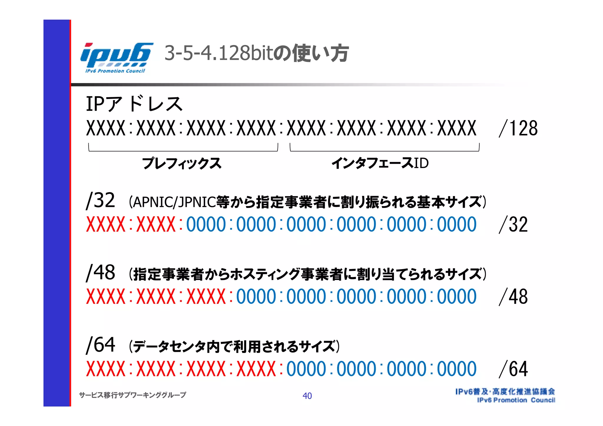 3-5-4.128bitの使い方

 IPアドレス
 XXXX:XXXX:XXXX:XXXX:XXXX:XXXX:XXXX:XXXX   /128
         プレフィックス             インタフェースID

 /32 (APNIC/JPNIC等から指定事業者に割り振られる基本サイズ)
 XXXX:XXXX:0000:0000:0000:0000:0000:0000 /32

 /48 (指定事業者からホスティング事業者に割り当てられるサイズ)
 XXXX:XXXX:XXXX:0000:0000:0000:0000:0000 /48

 /64 (データセンタ内で利用されるサイズ)
 XXXX:XXXX:XXXX:XXXX:0000:0000:0000:0000   /64
サービス移行サブワーキンググループ       40
 