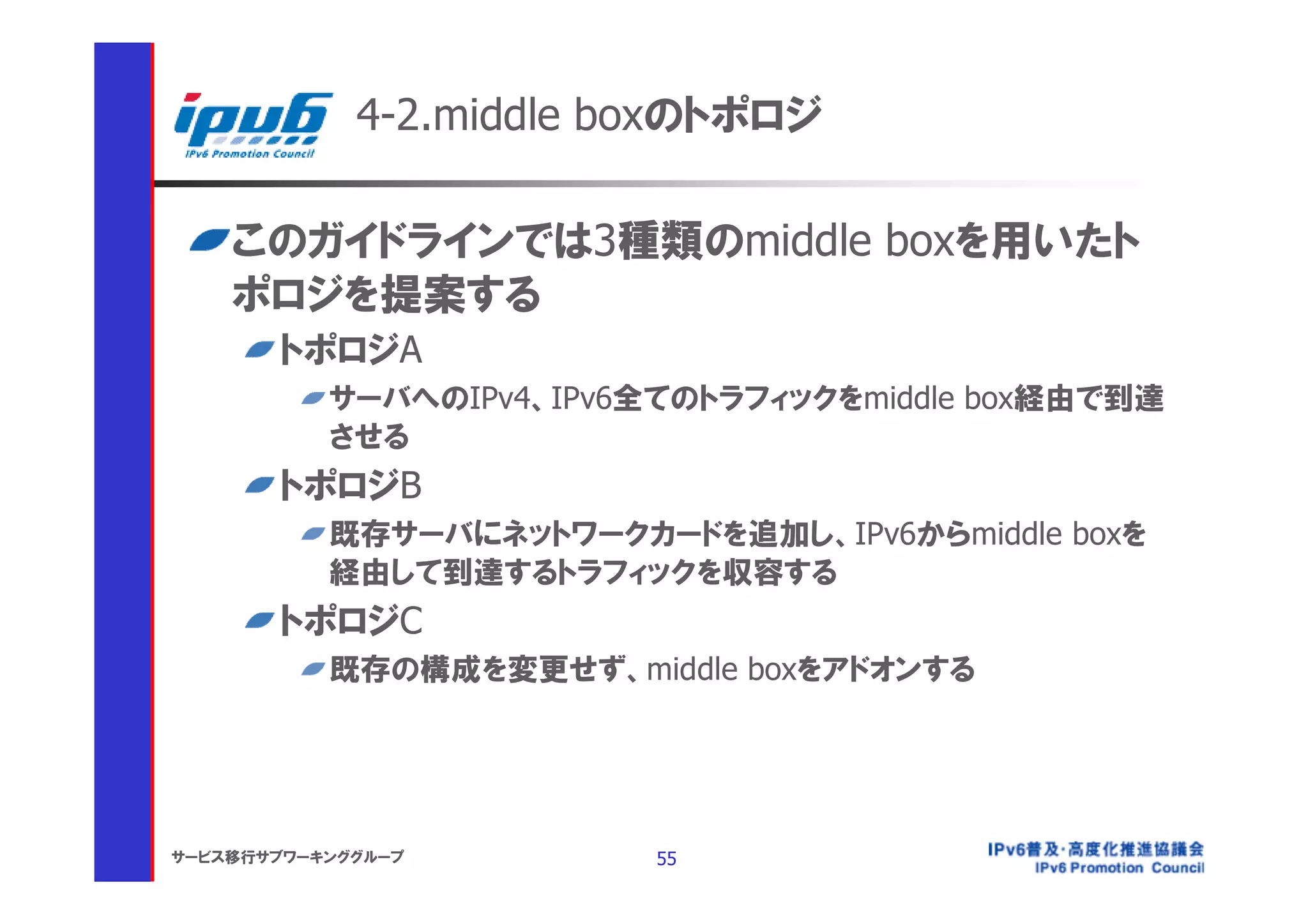 4-2.middle boxのトポロジ

    このガイドラインでは3種類のmiddle boxを用いたト
    ポロジを提案する
       トポロジA
           サーバへのIPv4、IPv6全てのトラフィックをmiddle box経由で到達
           させる
       トポロジB
           既存サーバにネットワークカードを追加し、IPv6からmiddle boxを
           経由して到達するトラフィックを収容する
       トポロジC
           既存の構成を変更せず、middle boxをアドオンする




サービス移行サブワーキンググループ         55
 