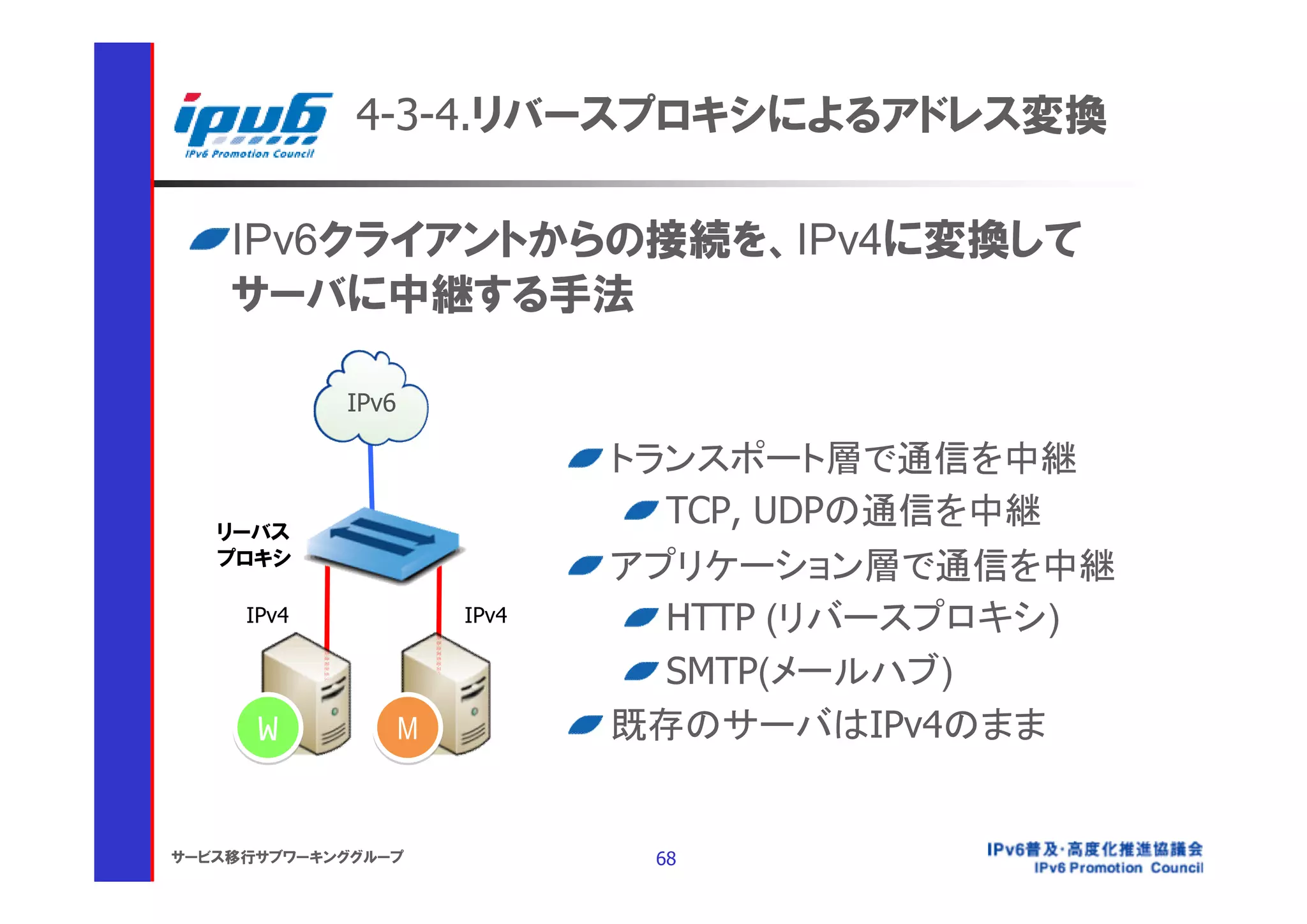 4-3-4.リバースプロキシによるアドレス変換

    IPv6クライアントからの接続を、IPv4に変換して
    サーバに中継する手法

            IPv6

                              トランスポート層で通信を中継
   リーバス
                                TCP, UDPの通信を中継
   プロキシ
                              アプリケーション層で通信を中継
     IPv4              IPv4     HTTP (リバースプロキシ)
                                SMTP(メールハブ)
      W            M          既存のサーバはIPv4のまま


サービス移行サブワーキンググループ              68
 