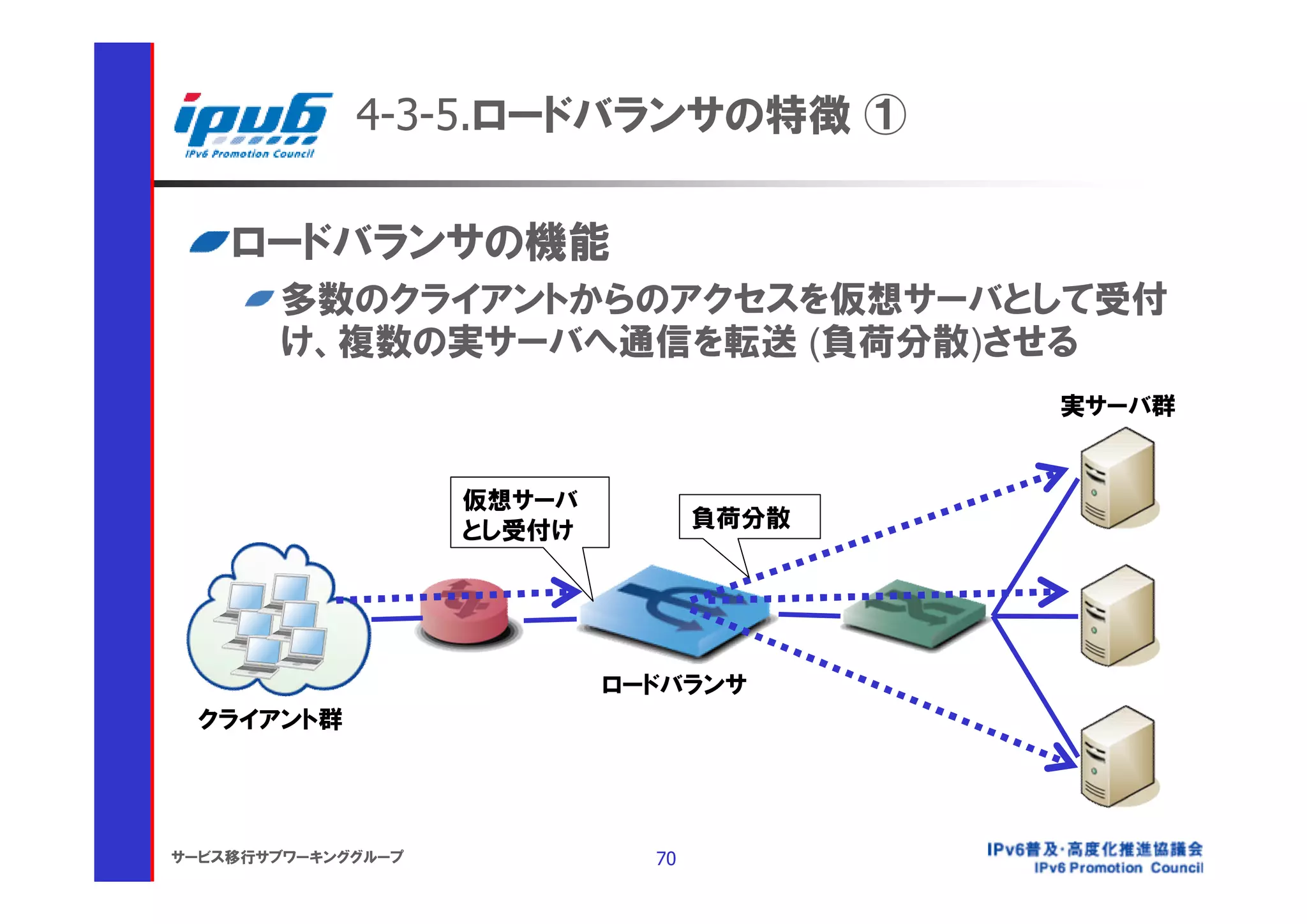 4-3-5.ロードバランサの特徴 ①

    ロードバランサの機能
       多数のクライアントからのアクセスを仮想サーバとして受付
       け、複数の実サーバへ通信を転送 (負荷分散)させる
                                          実サーバ群


                    仮想サーバ
                    とし受付け          負荷分散




                            ロードバランサ
 クライアント群




サービス移行サブワーキンググループ             70
 