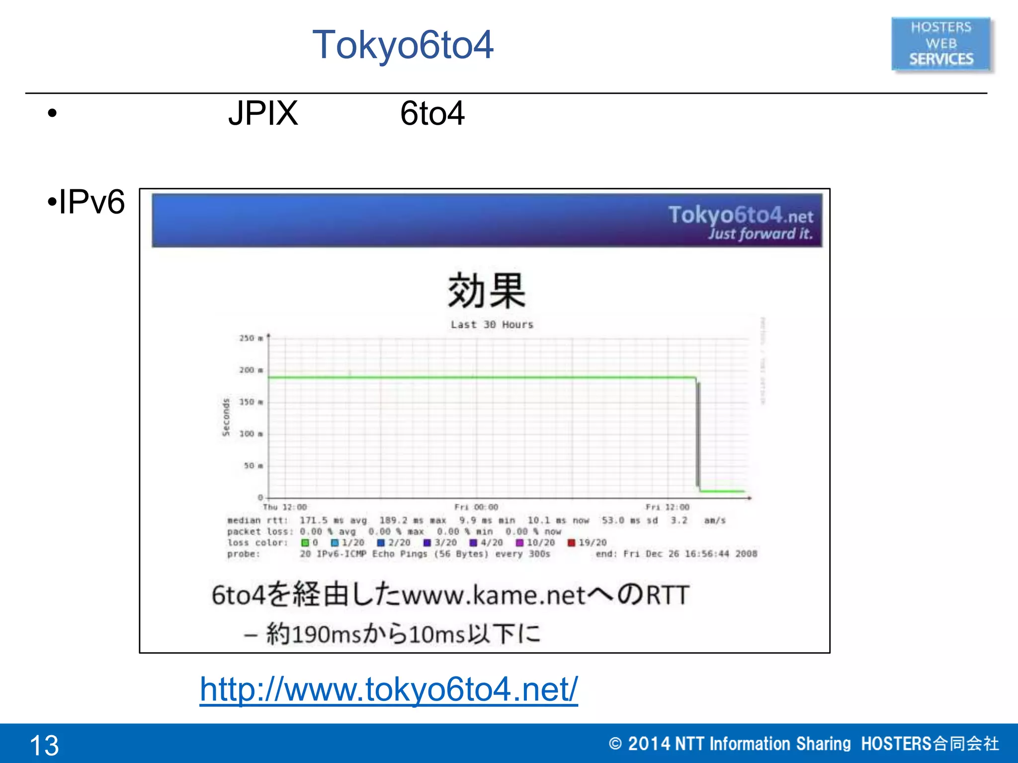 Tokyo6to4
• JPIX 6to4
•IPv6
http://www.tokyo6to4.net/
13
 