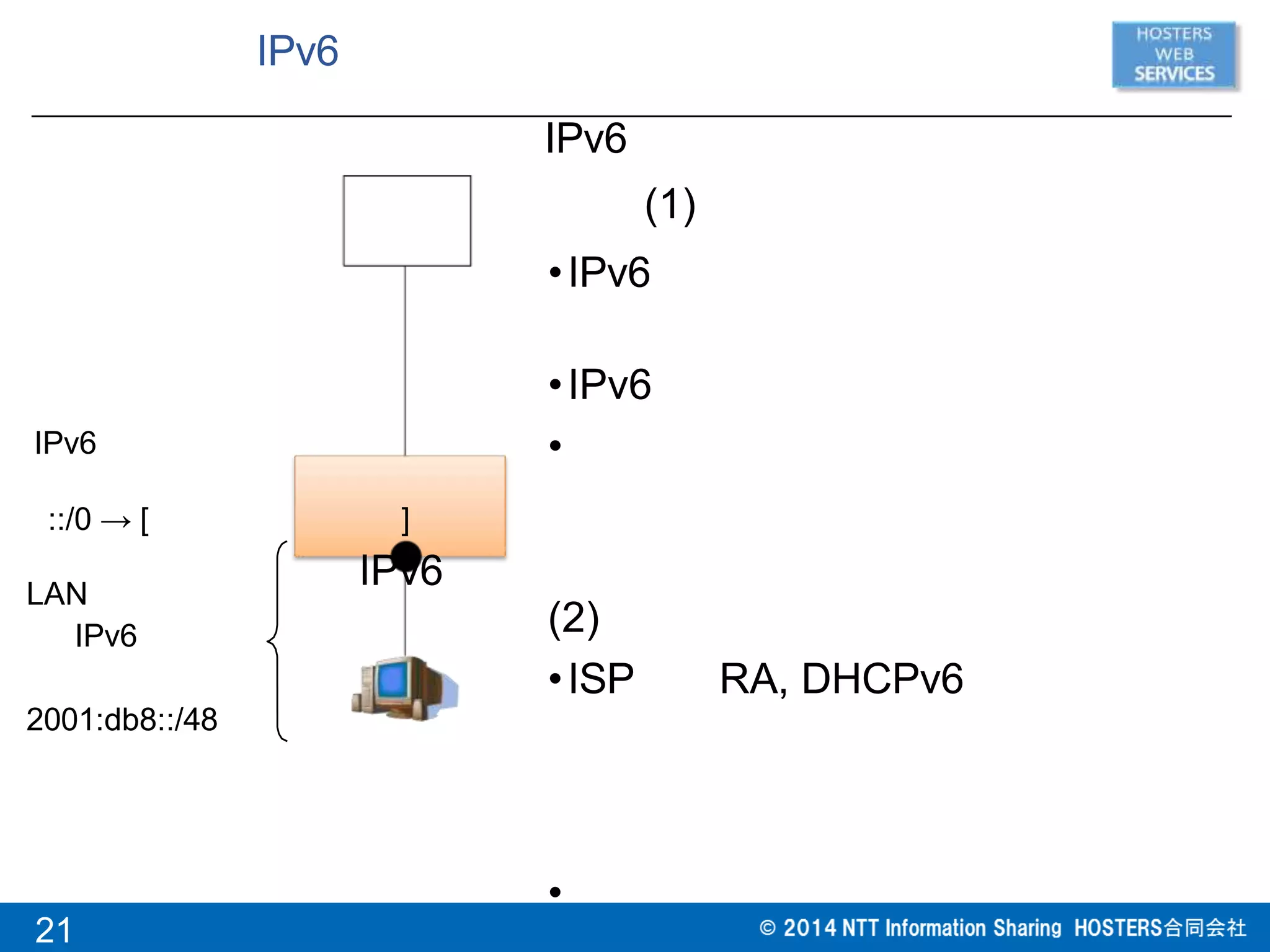 IPv6
(2)
•ISP RA, DHCPv6
•
IPv6
(1)
•IPv6
•IPv6
•
21
IPv6
::/0 → [ ]
IPv6LAN
IPv6
2001:db8::/48
 