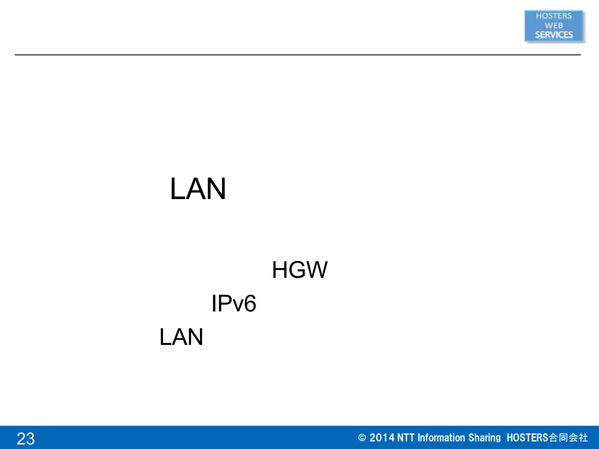 LAN
23
HGW
IPv6
LAN
 
