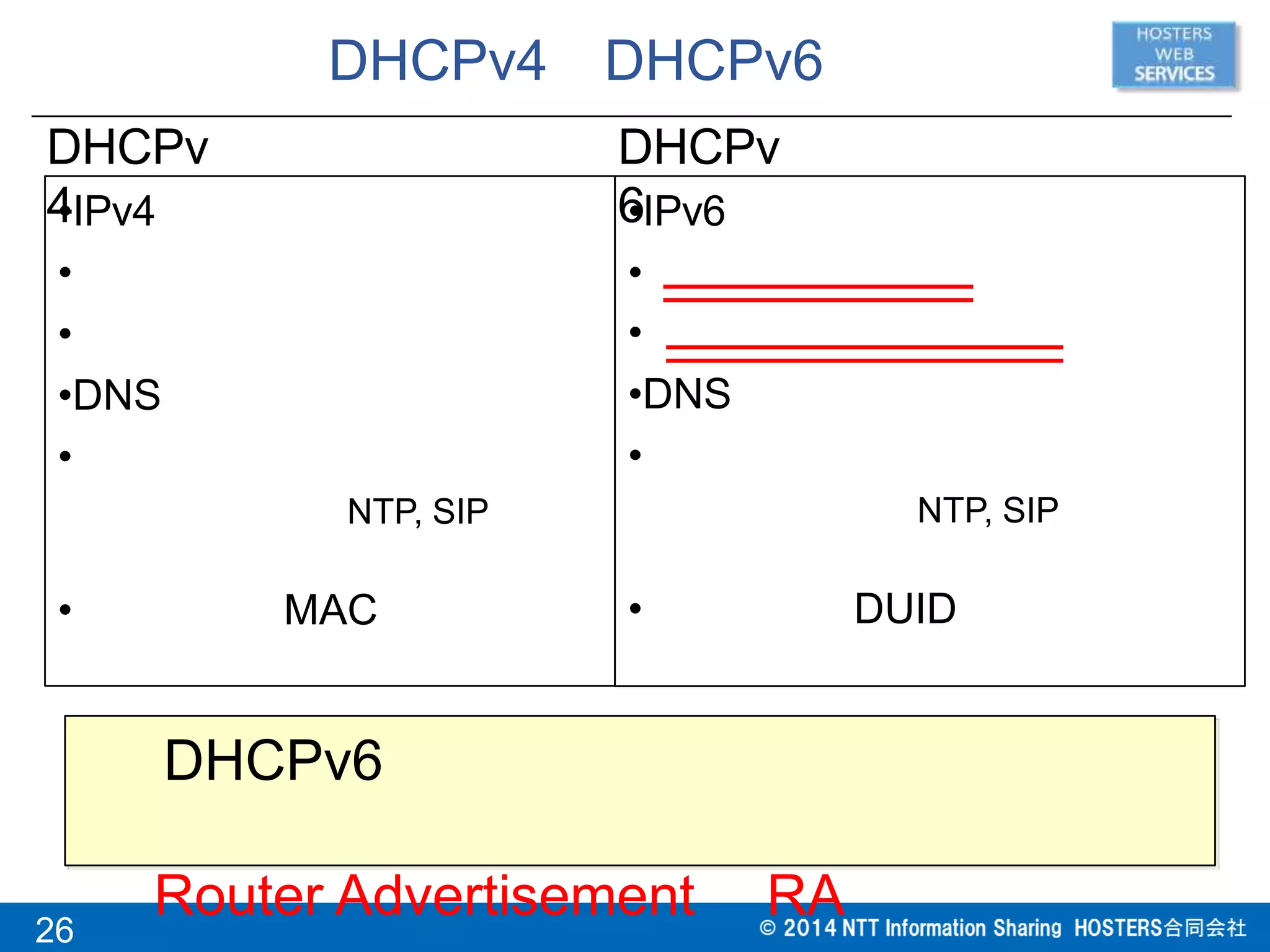 DHCPv4 DHCPv6
•IPv4
•
•
•DNS
•
NTP, SIP
• MAC
•IPv6
•
•
•DNS
•
NTP, SIP
• DUID
DHCPv6
Router Advertisement RA
DHCPv
4
26
DHCPv
6
 