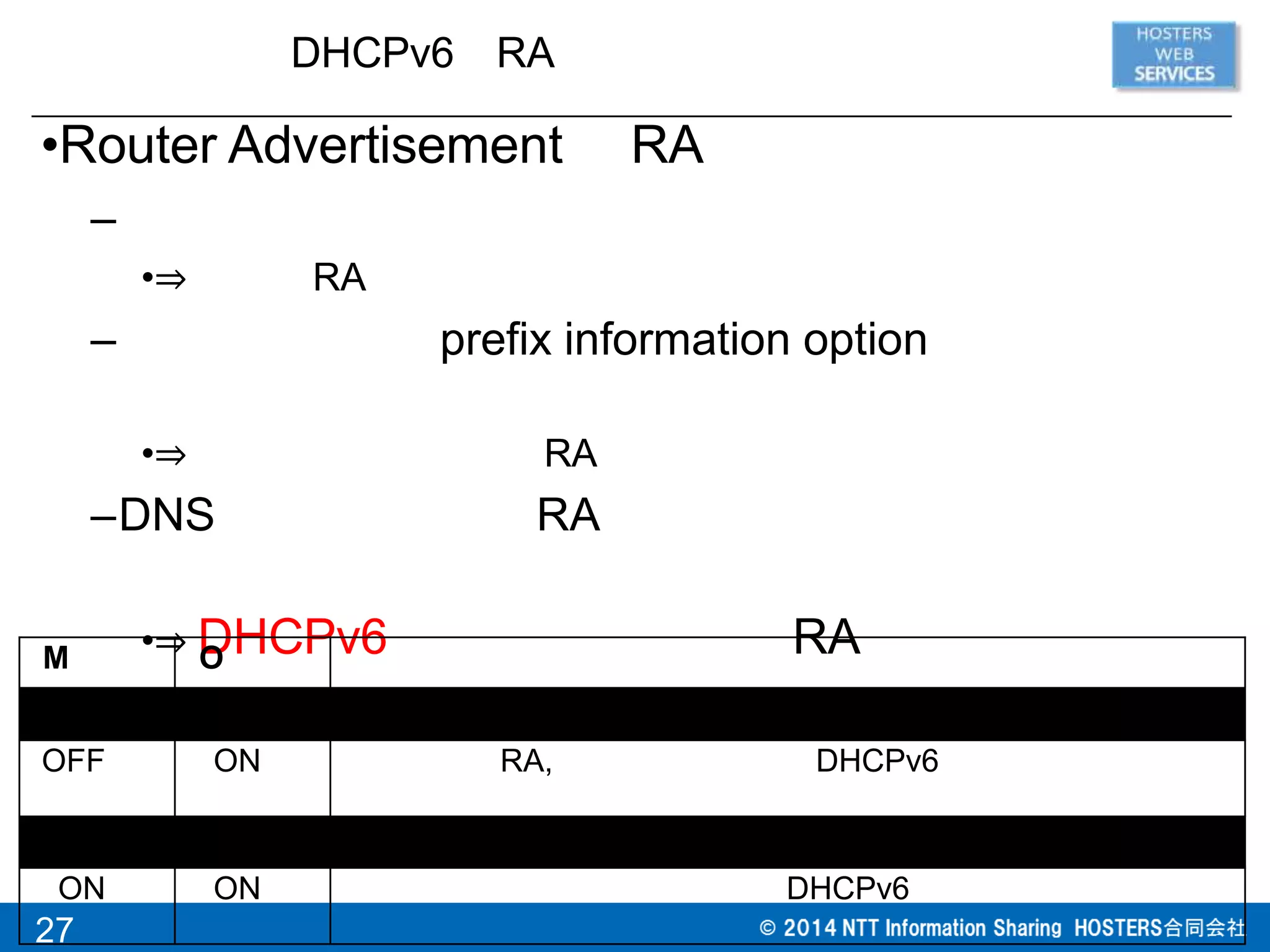 DHCPv6 RA
27
•Router Advertisement RA
–
•⇒ RA
– prefix information option
•⇒ RA
–DNS RA
•⇒ DHCPv6 RA
: M/O flags Managed/Other
M O
OFF ON RA, DHCPv6
ON ON DHCPv6
 