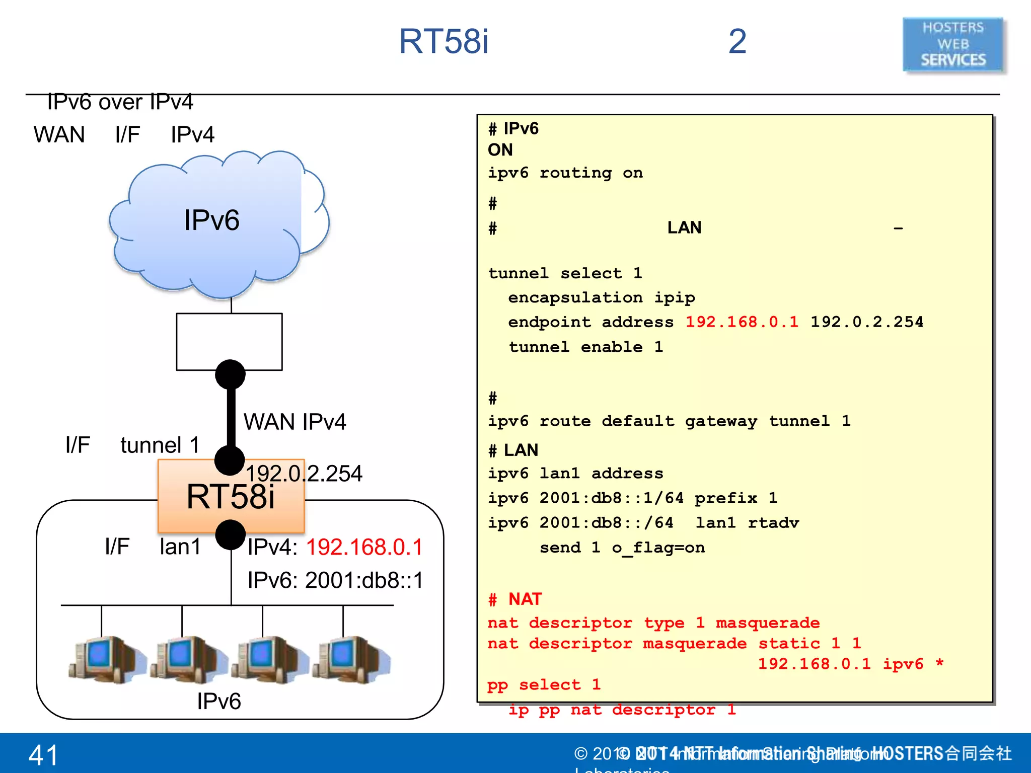RT58i 2
RT58i
I/F tunnel 1
I/F lan1
WAN IPv4
IPv6 over IPv4
WAN I/F IPv4
IPv6
192.0.2.254
# IPv6
ON
ipv6 routing on
IPv6
41 © 2010 NTT Information Sharing Platform
#
# LAN –
tunnel select 1
encapsulation ipip
endpoint address 192.168.0.1 192.0.2.254
tunnel enable 1
#
ipv6 route default gateway tunnel 1
# LAN
ipv6
ipv6
ipv6
lan1 address
2001:db8::1/64 prefix 1
2001:db8::/64 lan1 rtadv
send 1 o_flag=on
# NAT
nat descriptor type 1 masquerade
nat descriptor masquerade static 1 1
192.168.0.1 ipv6 *
pp select 1
ip pp nat descriptor 1
IPv4: 192.168.0.1
IPv6: 2001:db8::1
 