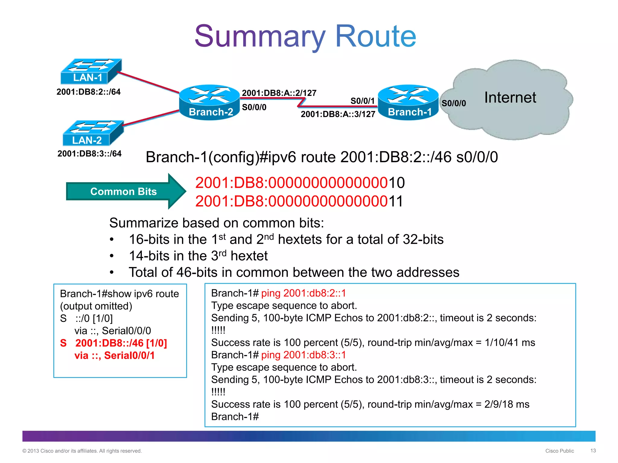 © 2013 Cisco and/or its affiliates. All rights reserved. Cisco Public 13
Branch-1(config)#ipv6 route 2001:DB8:2::/46 s0/0/0
Branch-1#show ipv6 route
(output omitted)
S ::/0 [1/0]
via ::, Serial0/0/0
S 2001:DB8::/46 [1/0]
via ::, Serial0/0/1
2001:DB8:0000000000000010
2001:DB8:0000000000000011
Summarize based on common bits:
• 16-bits in the 1st and 2nd hextets for a total of 32-bits
• 14-bits in the 3rd hextet
• Total of 46-bits in common between the two addresses
Common Bits
Branch-1# ping 2001:db8:2::1
Type escape sequence to abort.
Sending 5, 100-byte ICMP Echos to 2001:db8:2::, timeout is 2 seconds:
!!!!!
Success rate is 100 percent (5/5), round-trip min/avg/max = 1/10/41 ms
Branch-1# ping 2001:db8:3::1
Type escape sequence to abort.
Sending 5, 100-byte ICMP Echos to 2001:db8:3::, timeout is 2 seconds:
!!!!!
Success rate is 100 percent (5/5), round-trip min/avg/max = 2/9/18 ms
Branch-1#
Branch-2
2001:DB8:A::2/127
2001:DB8:A::3/127
2001:DB8:2::/64
S0/0/0
S0/0/1 InternetS0/0/0
Branch-1
LAN-1
LAN-2
2001:DB8:3::/64
 