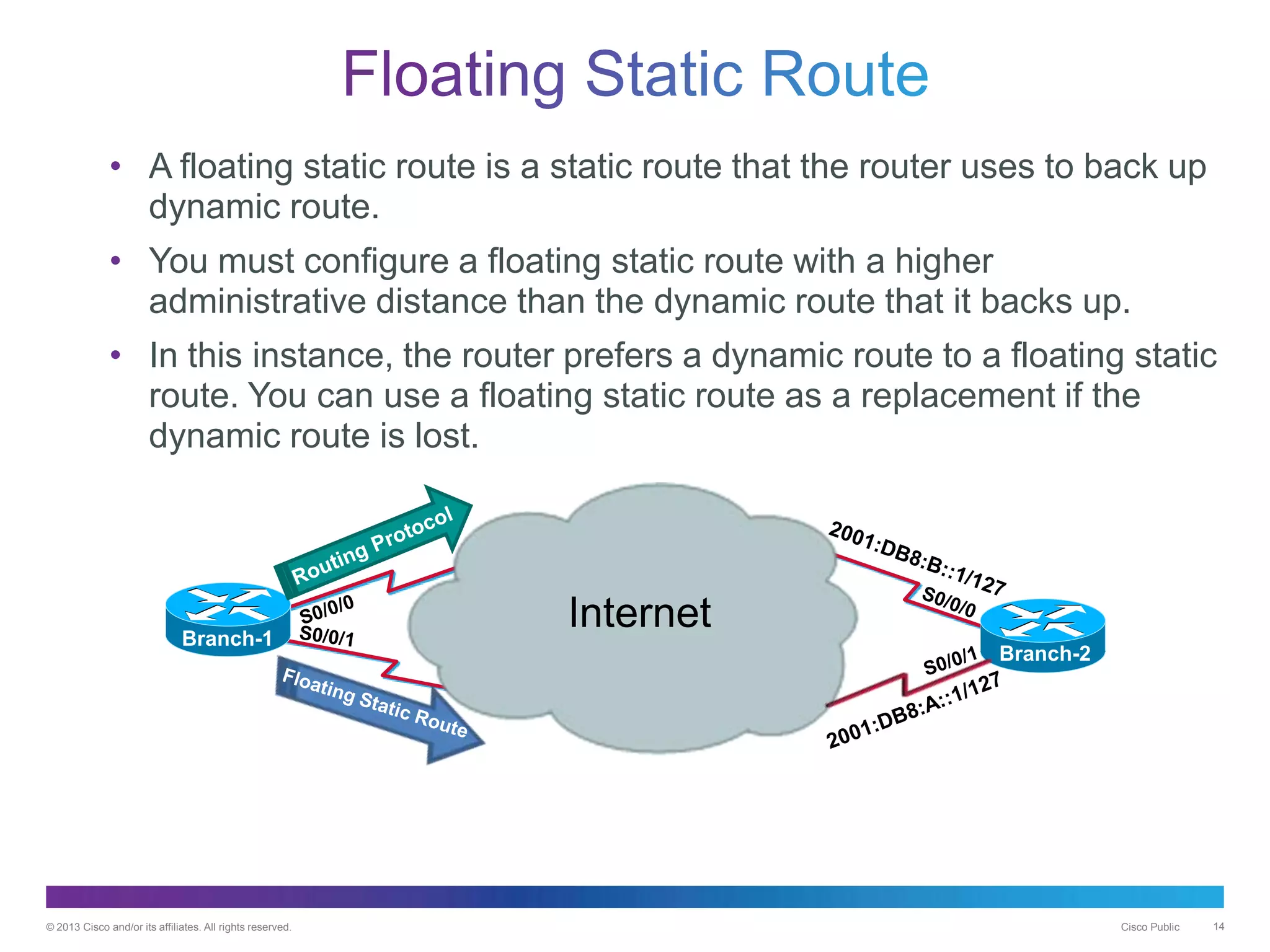 © 2013 Cisco and/or its affiliates. All rights reserved. Cisco Public 14
• A floating static route is a static route that the router uses to back up
dynamic route.
• You must configure a floating static route with a higher
administrative distance than the dynamic route that it backs up.
• In this instance, the router prefers a dynamic route to a floating static
route. You can use a floating static route as a replacement if the
dynamic route is lost.
InternetBranch-1
Branch-2
 