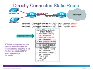 IPv6 Static Routes | PPTX | Computer Networking | Computing