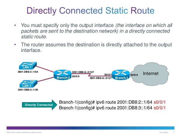 IPv6 Static Routes