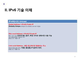 Ipv6 Pdf ipv6_study.pdf