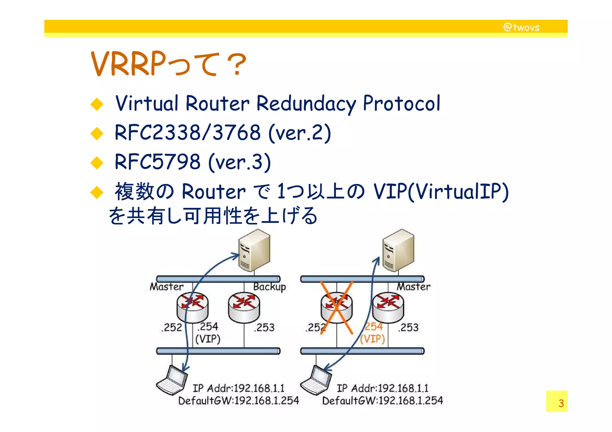 @twovs
VRRPって？
Virtual Router Redundacy Protocol
RFC2338/3768 (ver.2)
RFC5798 (ver.3)
複数の Router で 1つ以上の VIP(VirtualIP)
を共有し可用性を上げる
3
を共有し可用性を上げる
 