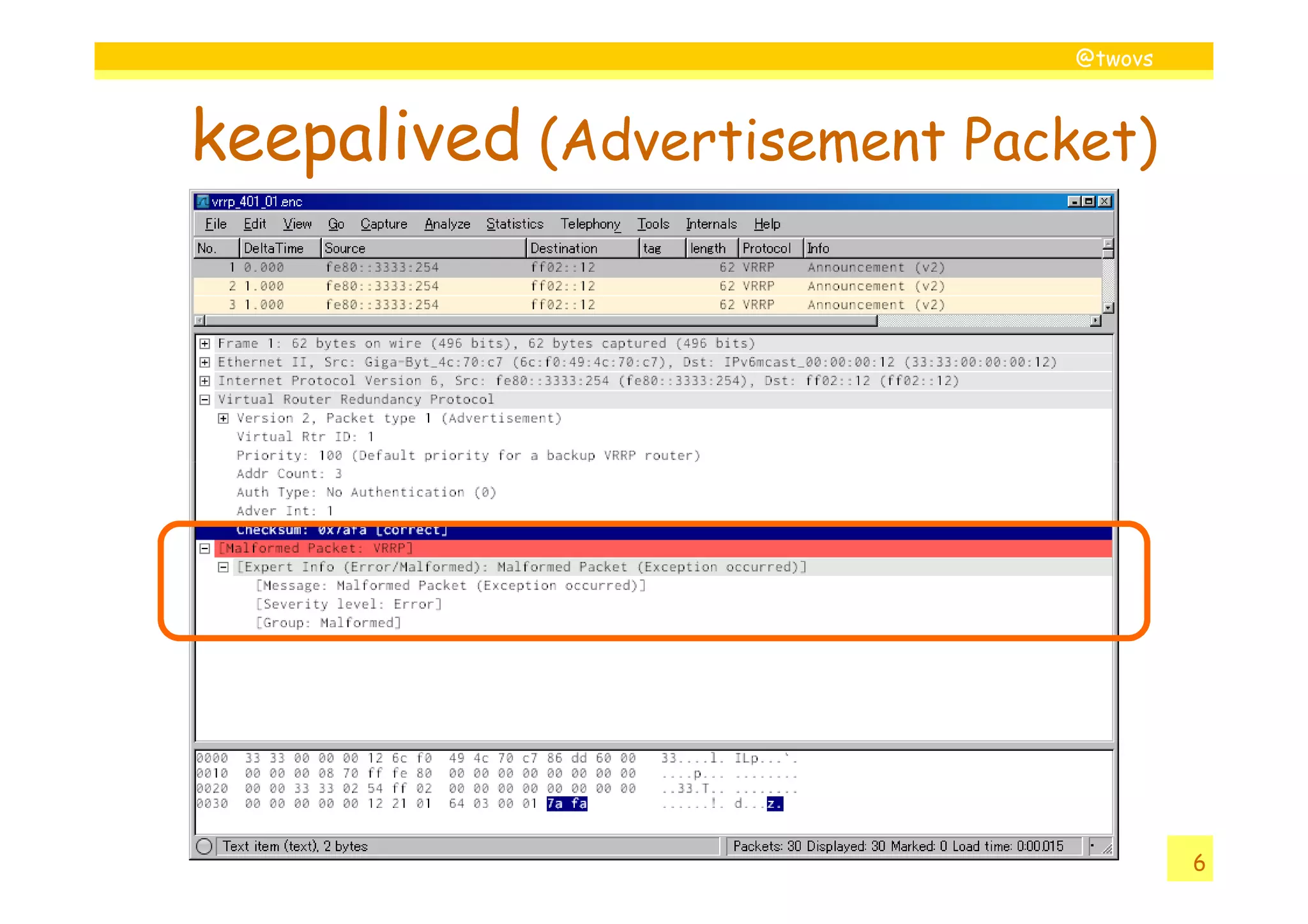 @twovs
keepalived (Advertisement Packet)
6
 