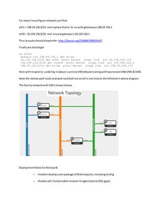 For step4 reconfigure networksuchthat
eth1 = 198.59.156.0/24 and replace thatto br-ex withgatewayas198.59.156.1
eth0 = 10.134.156.0/24 and ensure gatewayis10.134.156.1
Thus iproute shouldshow(refer http://fpaste.org/276989/39903414/)
Finallywe shouldget
ip route
default via 198.59.156.1 dev br-ex
10.134.156.0/24 dev eth0 proto kernel scope link src 10.134.156.113
192.168.122.0/24 dev virbr0 proto kernel scope link src 192.168.122.1
198.59.156.0/24 dev br-ex proto kernel scope link src 198.59.156.113
Here withrespectto underlay inabove isservice VM(vRouter) alongwithtwotenantVMsVM1 & VM2.
Note the belowipv4-route andipv6-routbothare onall in one hostto the leftmostinabove diagram
The OverlynetworkwithVMisshownbelow.
DeploymentNotesforReleaseB:
– Installerdeployscore package of Brahmaputra,includingtesting
– Disable odl-l3andenable neutron-l3-agent(duetoODL gaps)
 