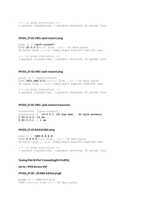 --- ::1 ping statistics ---
1 packets transmitted, 1 packets received, 0% packet loss
IPVSIX_ST-01-VM1- ipv4-router1-ping
ping -c 1 [ipv4-router1]
PING 20.0.0.1(::1) from...::1 : 56 data bytes
64 bytes from ...::1: icmp6_seq=0 hops=64 time=292 usec
--- ::1 ping statistics ---
1 packets transmitted, 1 packets received, 0% packet loss
IPVSIX_ST-01-VM1- ipv6-router2-ping
ping6 -c 1 [ipv6-router2]
PING 2001:db8:0:2::1(::1) from...::1 : 56 data bytes
64 bytes from ...::1: icmp6_seq=0 hops=64 time=292 usec
--- ::1 ping statistics ---
1 packets transmitted, 1 packets received, 0% packet loss
IPVSIX_ST-01-VM1- ipv6-router2-traceroute
traceroute [ipv6-router2]
traceroute to 10.0.0.1 (30 hop max) , 60 byte packets
1 20.0.0.3..10 ms...
2.20.0.0.1 .. 1 ms
IPVSIX_ST-01-8.8.8.8-DNS-ping
ping -c 1 [DNS-8.8.8.8]
PING 8.8.8.8(::1) from...::1 : 56 data bytes
64 bytes from ...::1: icmp6_seq=0 hops=64 time=292 usec
--- ::1 ping statistics ---
1 packets transmitted, 1 packets received, 0% packet loss
TestingIPv6 & IPv4 Forwarding(N-Straffic)
ssh to : IPV6 Service VM
IPVSIX_ST-02 : vR-DNS-8.8.8.8-ping6
ping6 -c 1 [DNS-8.8.8.8]
PING ::1(::1) from ::1 : 56 data bytes
 